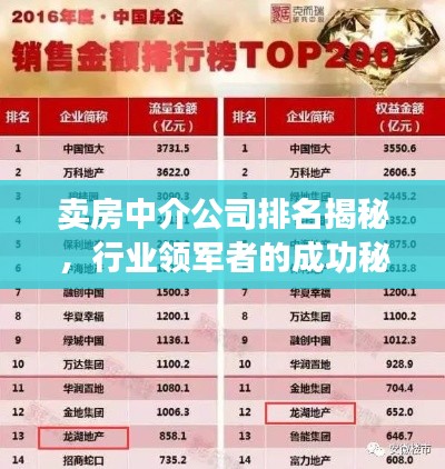 卖房中介公司排名揭秘，行业领军者的成功秘密武器！