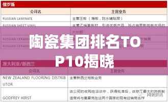 诚聘英才 第69页