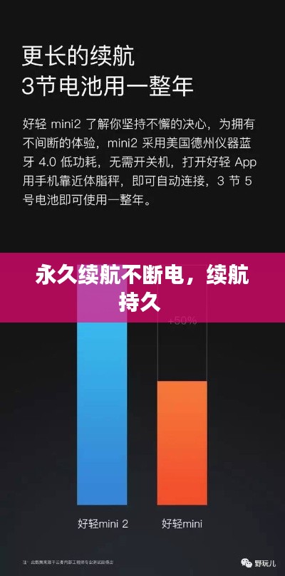 永久续航不断电,续航持久