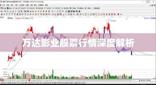 万达影业股票行情深度解析