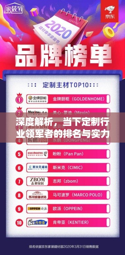 深度解析,当下定制行业领军者的排名与实力比拼!