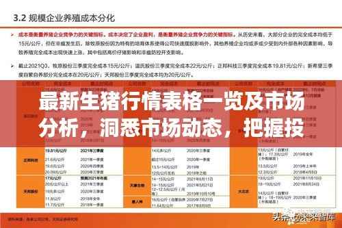 最新生猪行情表格一览及市场分析,洞悉市场动态,把握投资机会!