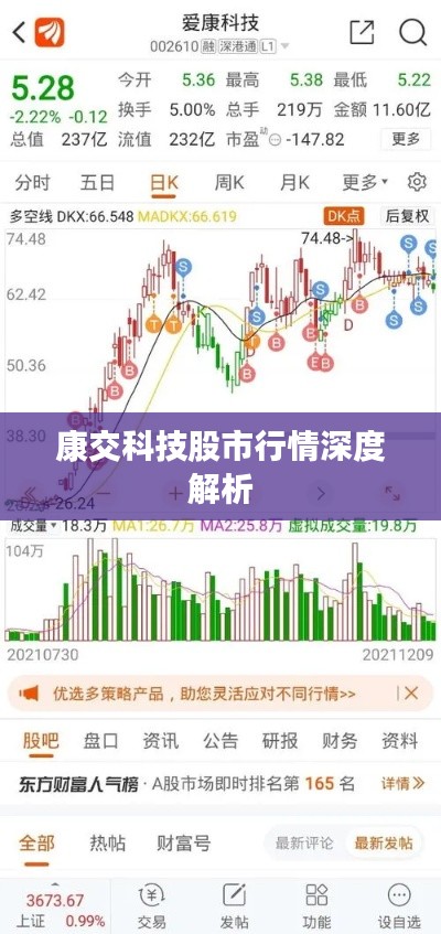 康交科技股市行情深度解析