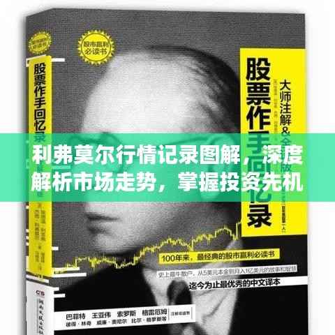 利弗莫尔行情记录图解,深度解析市场走势,掌握投资先机!